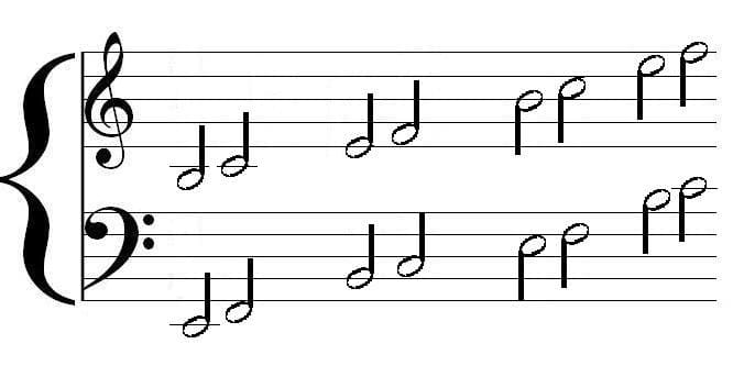 More Musical Mnemonics: Visual Mnemonics for Standard Notation - HubPages