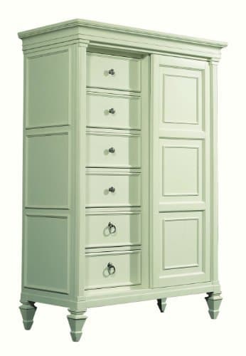 Paint finishes -especially in cool pastels are the perfect match for this look. It is light and breezy and easy care.