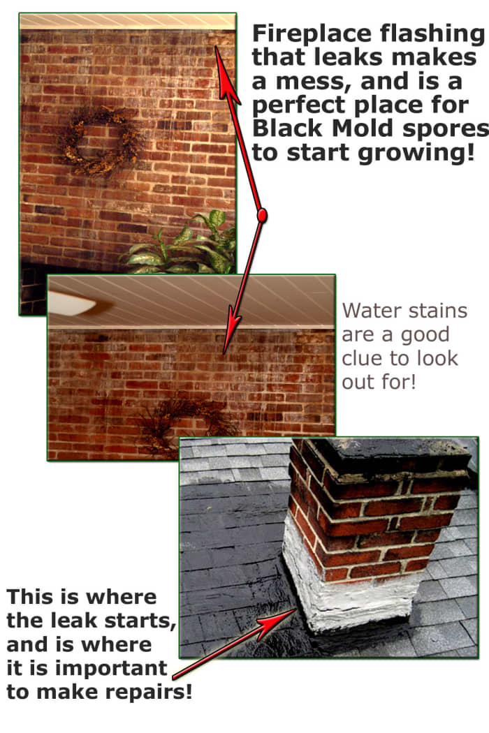 Poorly constructed and installed flashing can promote inner wall, attic, and many more locational problems with toxic mold growth within your home.
