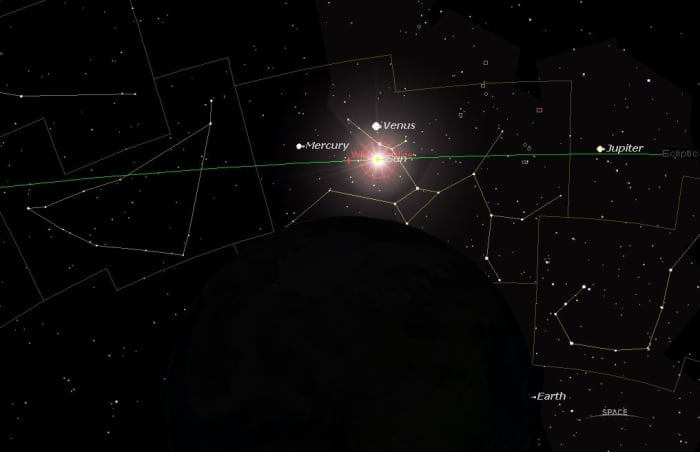 The previous time that a conjunction occurred when the earth was closest to the sun, was in 595 AD. 588 - 606 AD is the period of the final struggle between the Catholic Church and what was identified as the Apostate Church.