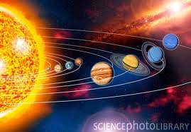 In our solar System all the planets spin around themselves and orbit around the sun, this seems to be the nature of the universe.