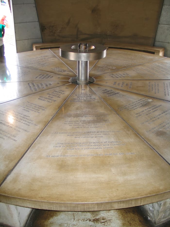 The Freedom Charter was the statement of core principles of the South African Alliance consisting of the African National Congress, S.A. Indian Congress characterized by its opening gambit: "The People Shall Govern".