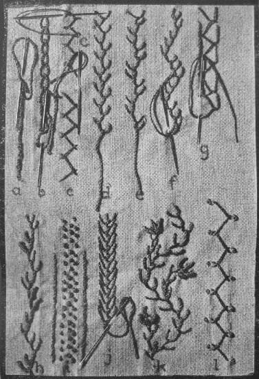 ORNAMENTAL STITCHES: a—Outline; b—Chain; c—Cat; c'—Catch; d—Single Feather; e—Double Feather; f—Triple Feather; g—Modified Feather; h—Double Feather with Knots; i—French Knots and Outline; j—Herringbone; k—Fancy Feather; l—Cat Stitch/ French Knots