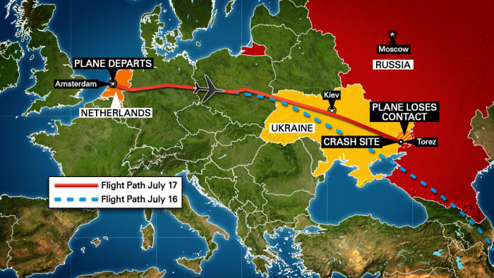 Comparative flight-paths of MH17 on July 16 and July 17 2014. The flight on the 16th took a more southerly route as against that taken on the 17th.