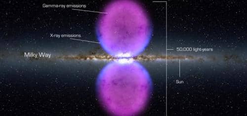 What's particularly striking about these "bubbles" is that that are quite large. The regions span 25,000 light years in either direction of the central region of our galaxy.
