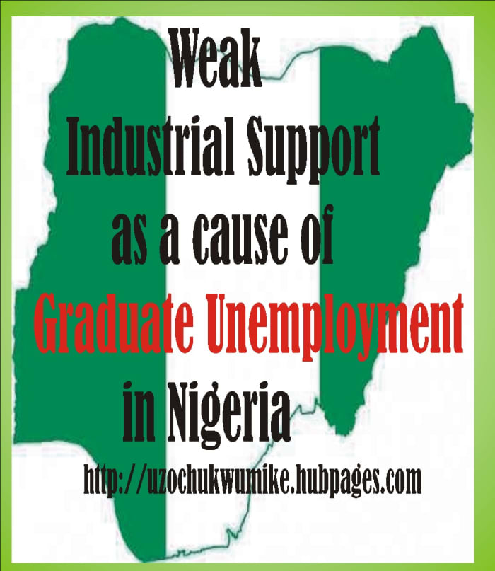 Weak industrial support as a cause of graduate unemployment in Nigeria. Many manufacturing companies in Nigeria do not support the students during their industrial trainings.
