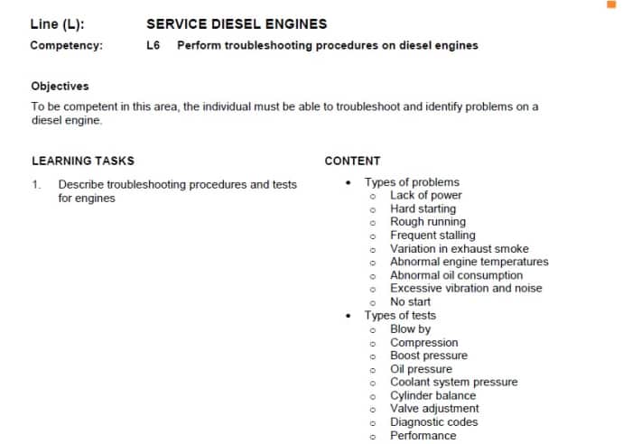 Effective Ways To Assess Skills Of Technicians You Need To Try Now