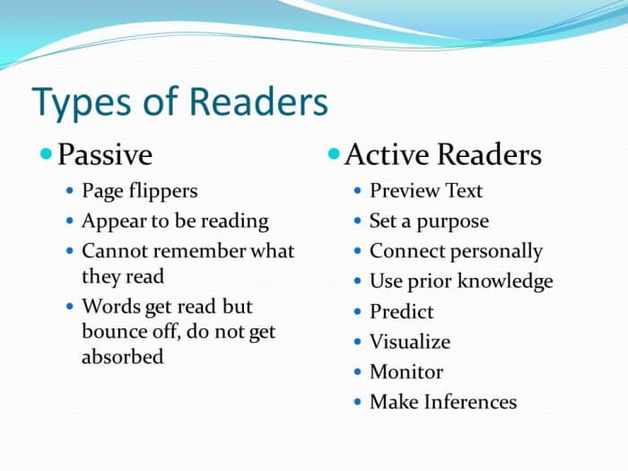 Active Reading Strategies - HubPages