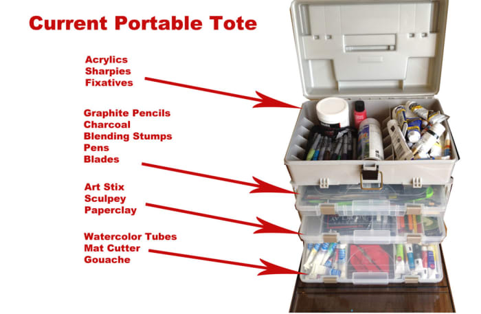 Do you have limited supplies or space? An art tote may be just the thing for your art supplies. Get more organization tips for small spaces