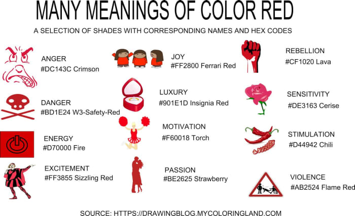 representation of the color red
