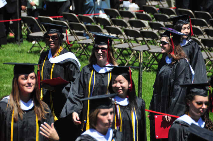 Top 10 research topics image