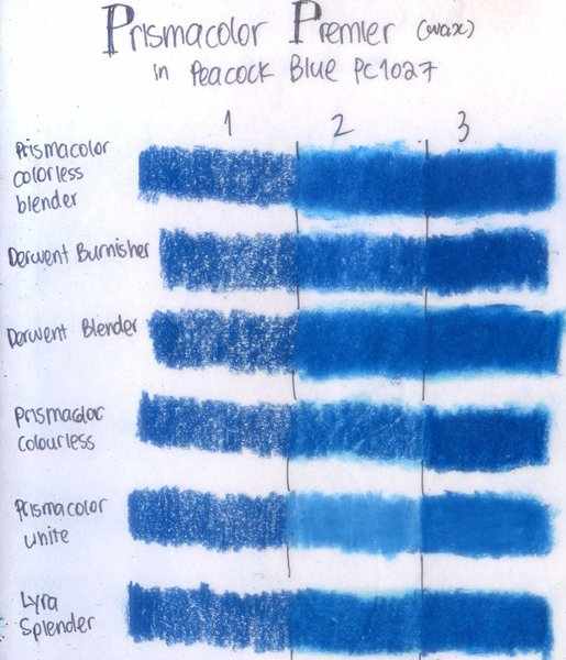 Colorless Color Pencil Blender Comparisons and Notes HubPages