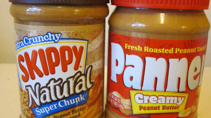 Peanut Butter is Peanut Butter Except for the Price: Skippy Retail Price $2.50/Panner $1.99