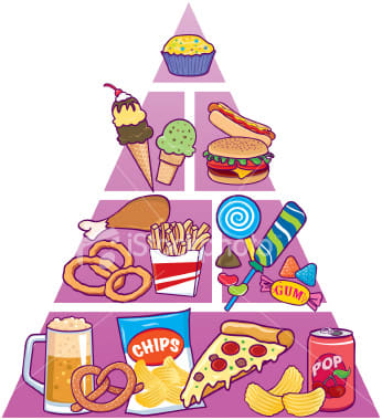 Say away from all processed sugars, most oils and most salts. You have to eat healthy. Eat like a top ranked athlete. You are running the race for your life.
