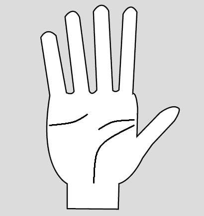 Signs in Palmistry that Can Reveal a Person Who Have Criminal or ...