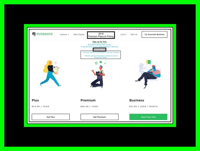 These are the features included in Evernote's free plan following all the big change in 2016. The free features included are generous. They are more than enough for the vast majority of Evernote users.