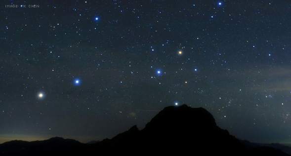 "Under The Southern Stars" of the Southern Hemisphere of the Earth(Australia to South Africa, and the Tip of South America)