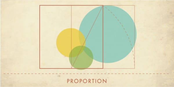 The red square shows the space within a rectangle provided it is divided up by the golden mean. Like a room, that red area is the area where furniture should be allowed.