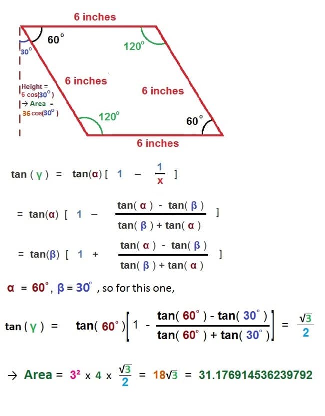 How to find the Area of Regular Polygons - HubPages