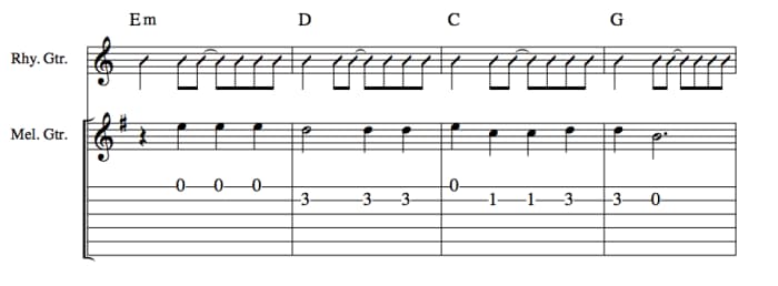 Good Riddance (Time Of Your Life) vocal melody arranged for guitar.