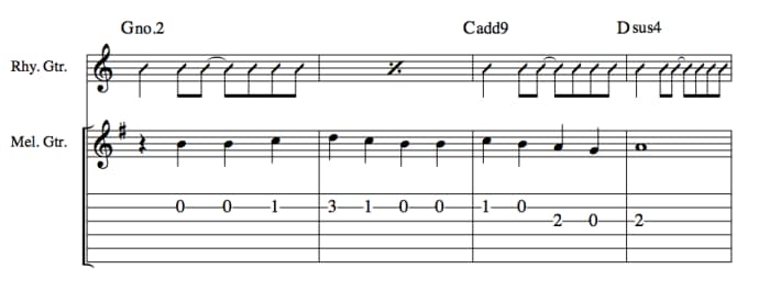Good Riddance (Time Of Your Life) vocal melody arranged for guitar.
