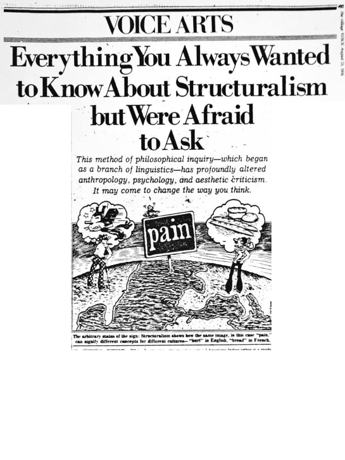 This is a great source to dig deeper into what Structuralism is and how it's used.