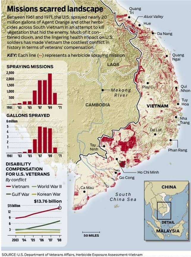 The key on the left tells you how much was sprayed and where. Check out the last box for previous war disabilities to see the obvious rise in numbers for Vietnam compared to other wars.