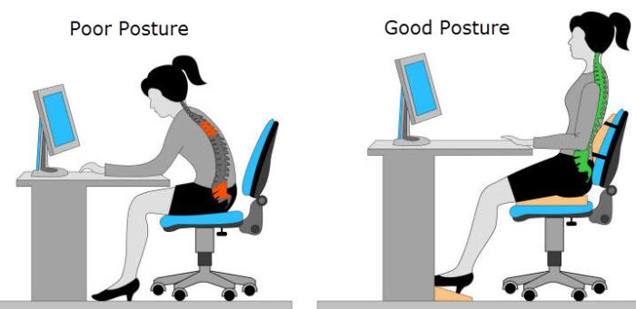 The Link between Prolonged Sitting and Lower Back Pain - HubPages