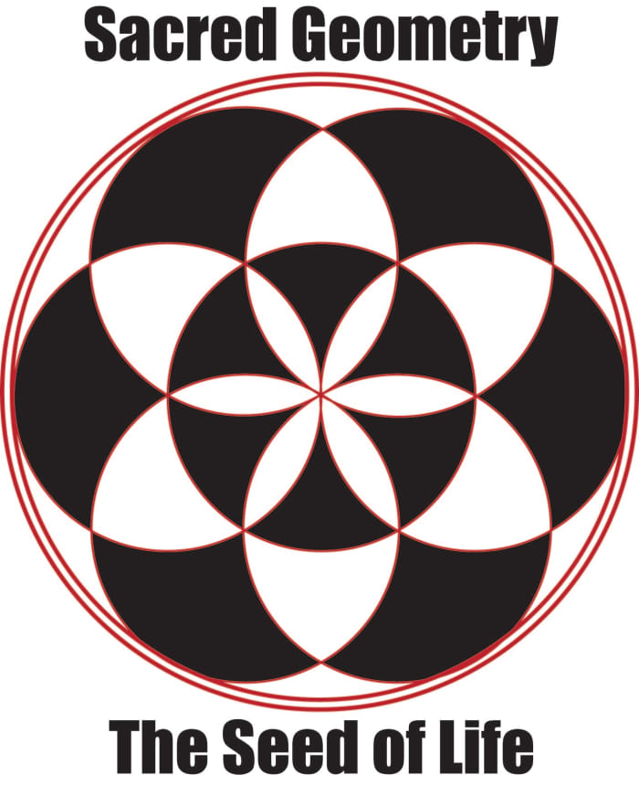 Sacred Geometry defines the building blocks of our Universe and how the Tree of Life relates to our existence. We see how 7 circles of the same size placed at 30° angles can create all of the platonic solids by drawing a straight line to all points.