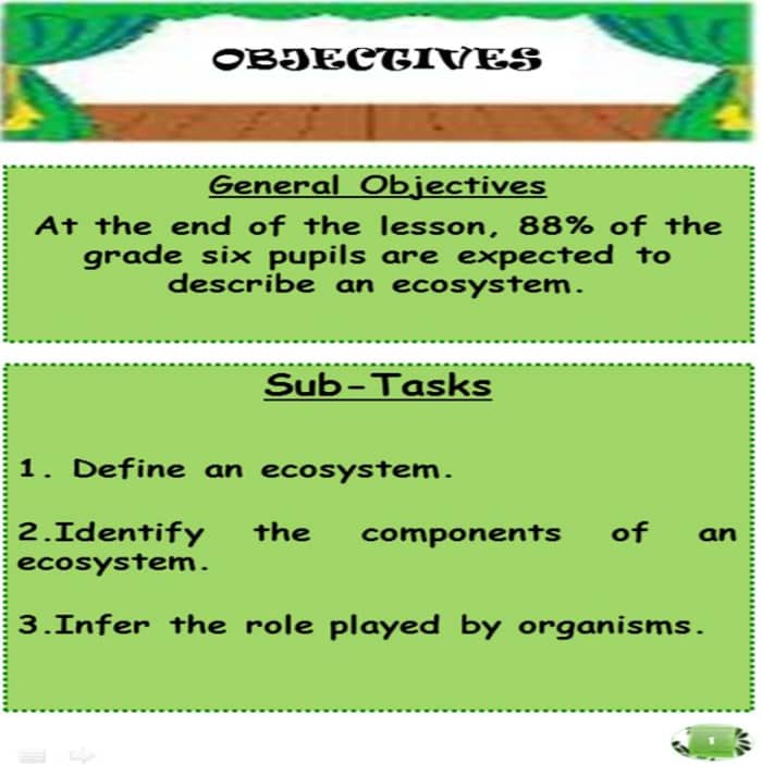 Strategic Intervention Material (SIM) HubPages