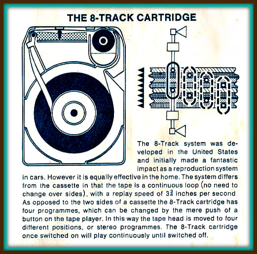 A a new spacing design that would allow the playing and recording of two tracks, or what the technicians would call one pure stereo program that could be flawlessly played off only a quarter of an inch tape; and amazingly this tape held a total of 8-