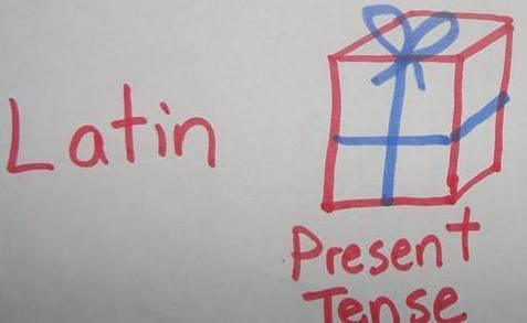 I like including a simple visual prompt on the board for Latin. This is what I drew next to the new grammar for Latin "Present Tense."