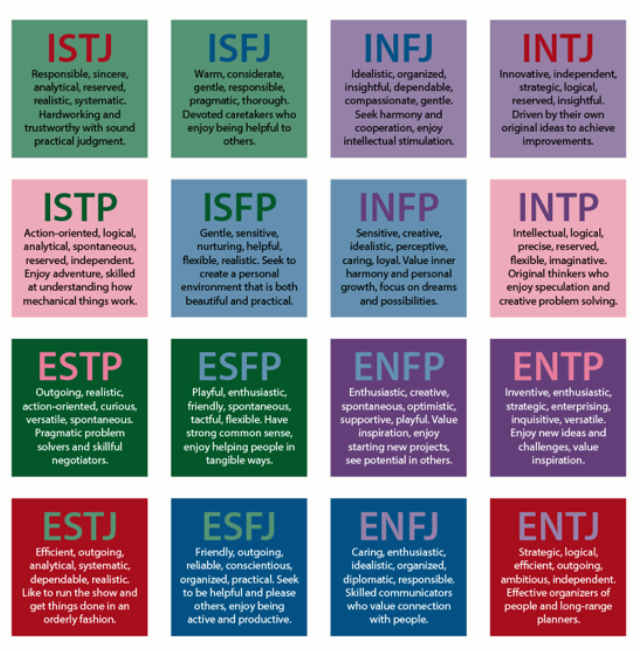 The Advocate: INFJ personality - HubPages