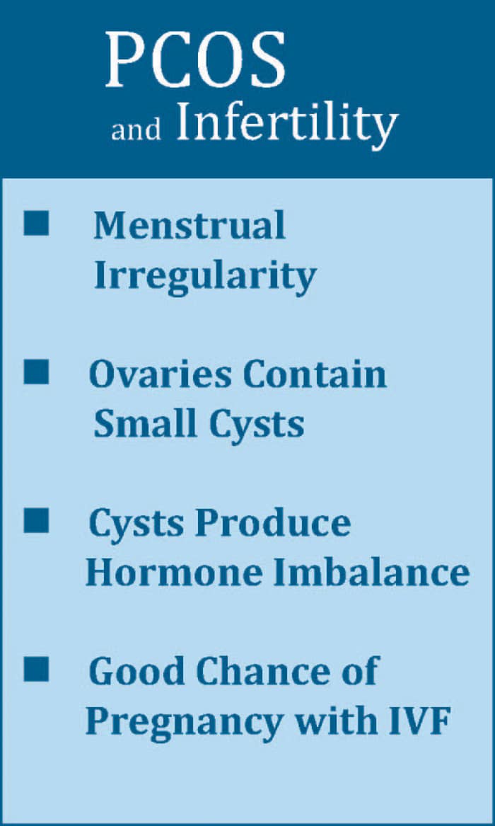 Winning the PCOS Battle LongTerm Cure and Improved Fertility HubPages