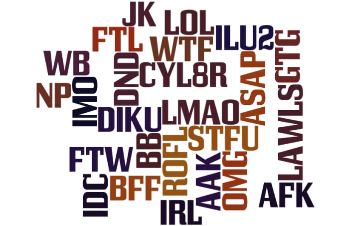 Communications by typing, people use "internet slang" to talk with each other, it's faster than typing the whole word out