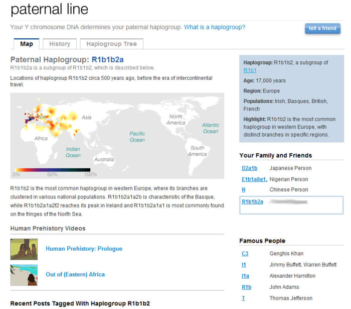 Your maternal (and paternal, if you're male) line description lets you know your haplogroup(s) and where your ancestors hail from (we're talking like 30,000-50,000 years ago...well before the dawn of history)