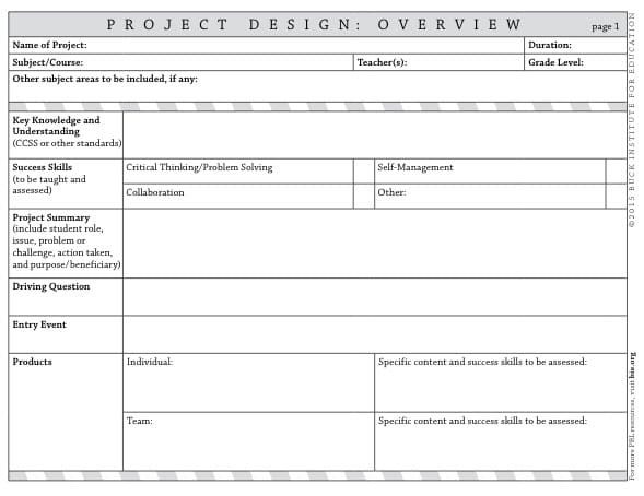 Top 10 Lesson Plan Template Forms and Websites - HubPages