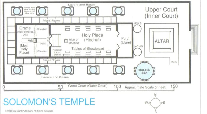 This is the floor plan of the main building. It does not show the vast courtyard, the gates and all three divisions. There are similarities in design to Maya megalithic structures that did serve as astronomical observatories.