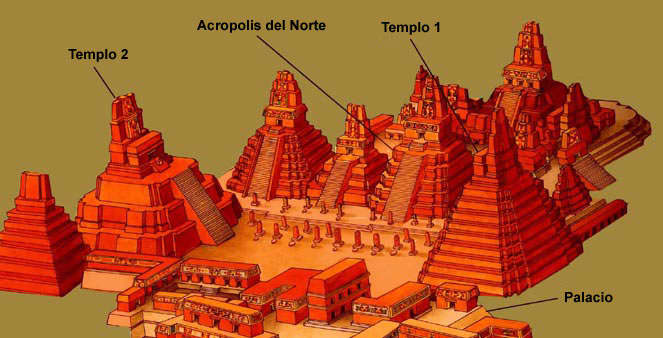 The Tikal temple complex is arranged around a central observing courtyard. Note the stellae that serve as markers. These have a similar appearance to markers in Solomon's temple