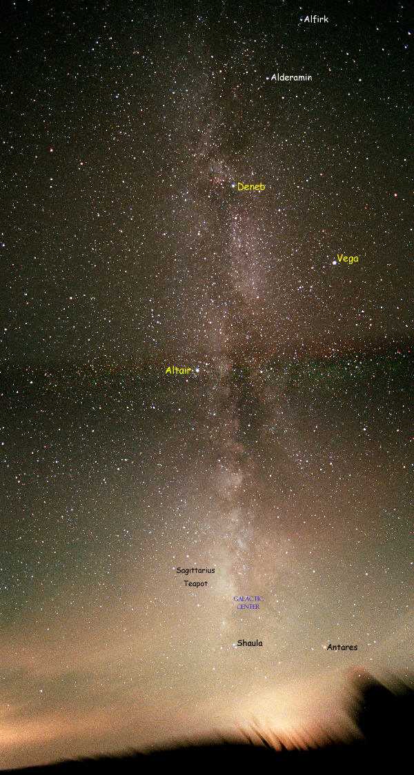 This labeled photograph of the galactic center will serve as a guide to the time when you may get to see the real thing.