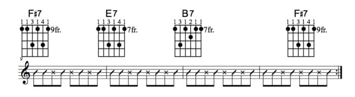 Blues Guitar Lessons • Rhythm Guitar Strum Patterns • Part One • Chords ...