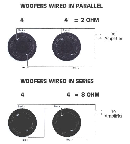 How to wire a subwoofer - HubPages