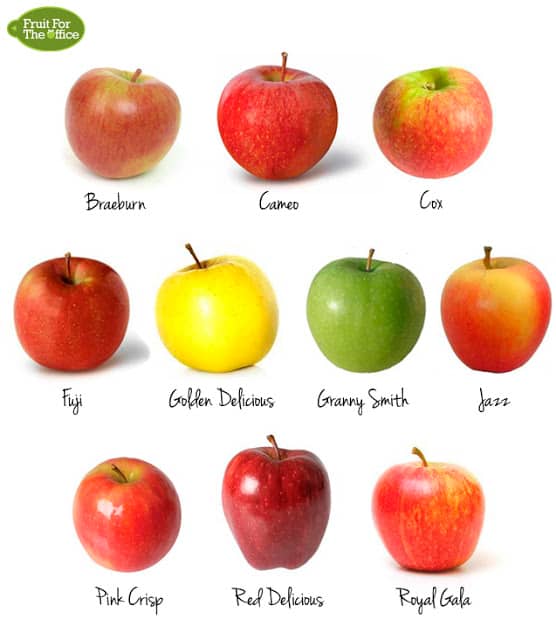 Apples are full of nutrition and more beneficial when bought organic