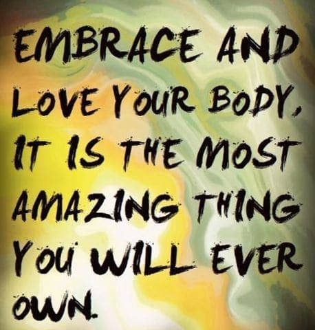 Loving Your Body: Body Image - HubPages