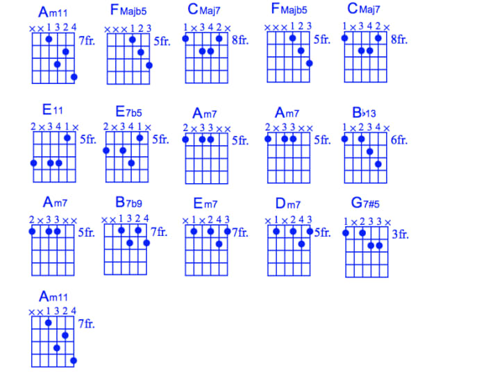 Jazz Guitar Lessons • Moon River Chord Melody • Rhythm Guitar, Vocal ...