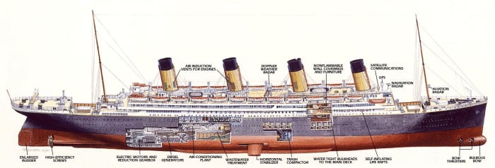 This diagram released in the 1990s addresses the concerns that a replica Titanic would bring to modern designers.