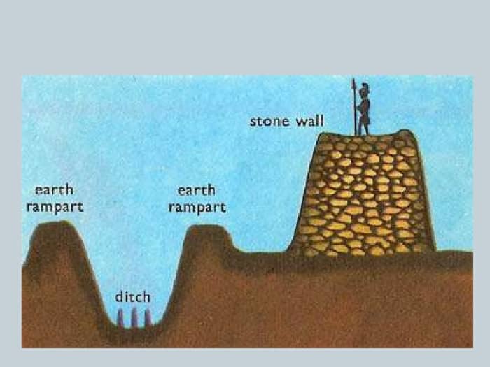 Cross-section of the wall and ditch formation facing north. Note the stakes pointed upward in the ditch and the rubble infill of the wall construction
