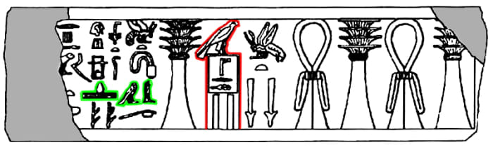 This remarkable inscription on the base of a statue of Djoser in the Cairo Museum unites the pharaoh and his Chief Minister. It features both the hieroglyphic representation of the Pharaoh (outlined in red) and the name of Imhotep (in green)