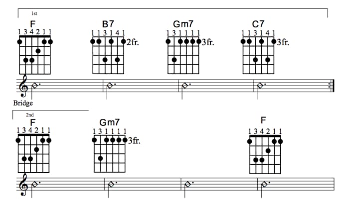 Jazz Guitar Lessons • What A Wonderful World • Louis Armstrong • Chords ...