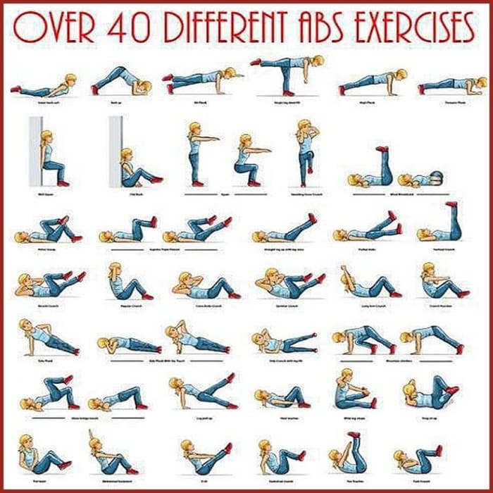 40 different exercise poses to train your abdominal and core muscles - girl in blue workout outfit